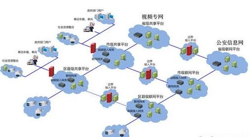 &#20048;&#21160;&#32593;&#39029;&#29256;&#30331;&#24405;&#20837;&#21475;&#45;&#20048;&#21160;&#40;&#20013;&#22269;&#41;